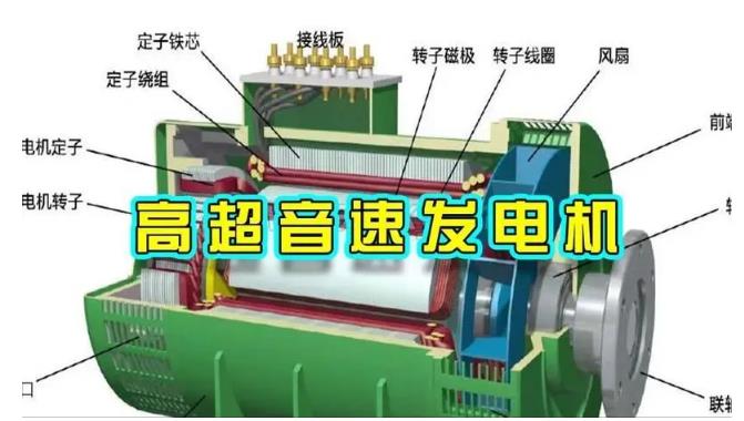 松滋颠覆你对发电方式的认知！中国革命性发电机公开揭秘 